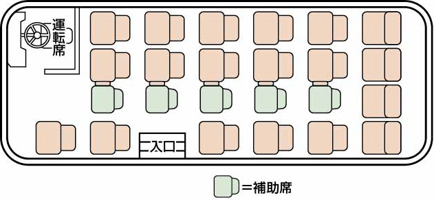 座席表