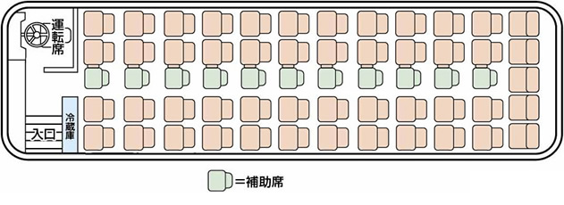 座席表