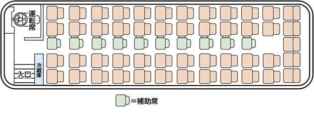 座席表