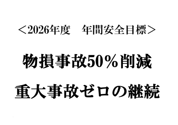 安全目標